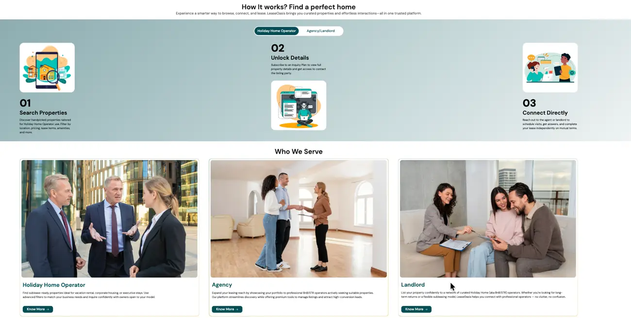 LeaseOasis how it works screenshot